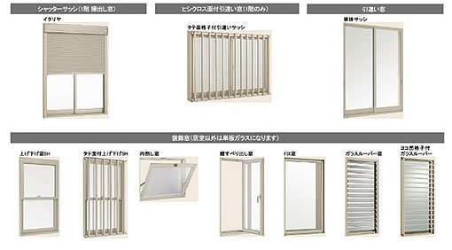 窓の数・種類・位置・大きさは、自由に選べますか？