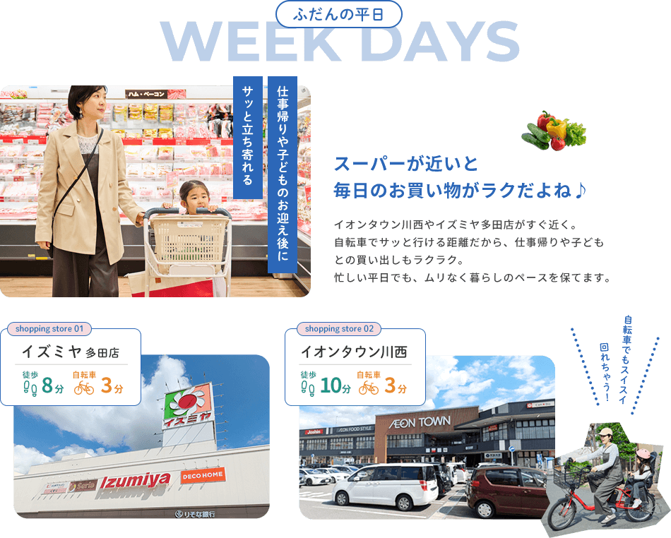 ふだんの平日 スーパーが近い