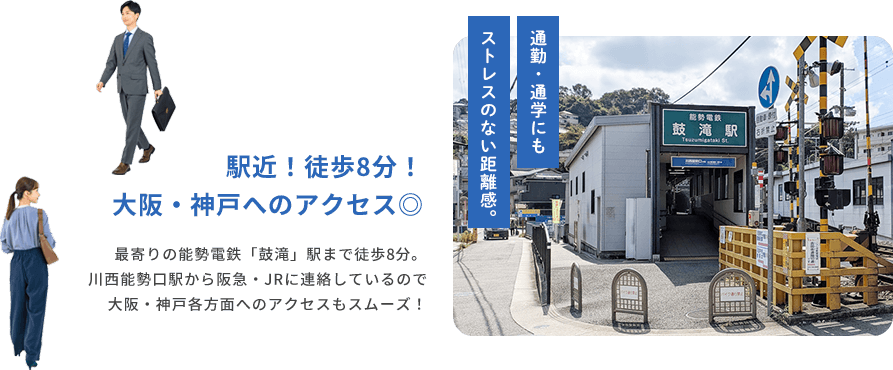 ふだんの平日 駅近!徒歩8分!