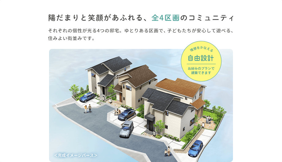 全4区画のコミュニティ