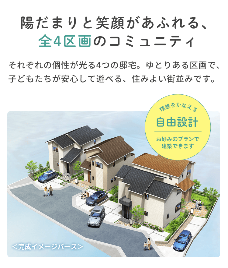 全4区画のコミュニティ