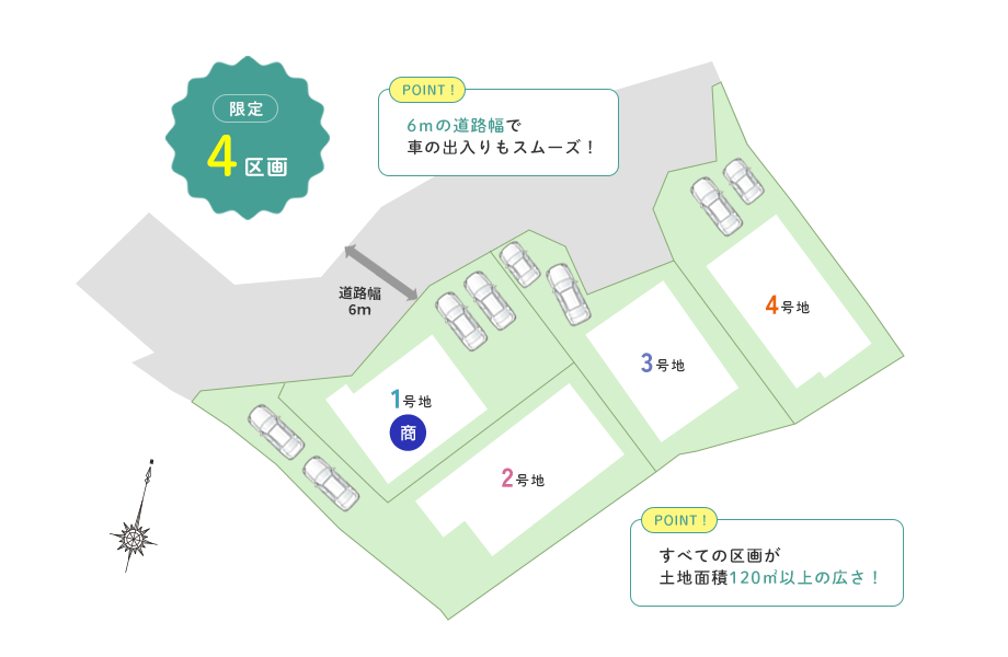限定4区画