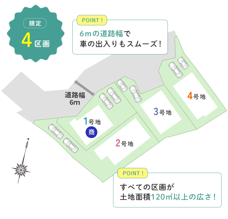 限定4区画
