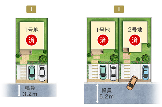 駅近 徒歩6分・フラットアクセス 第一種低層住居専用地域