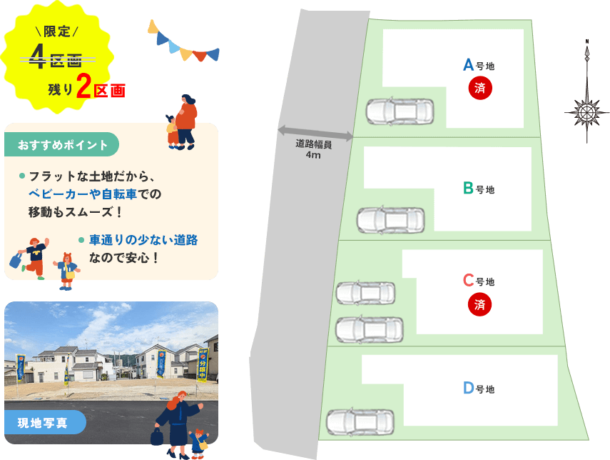 限定4区画