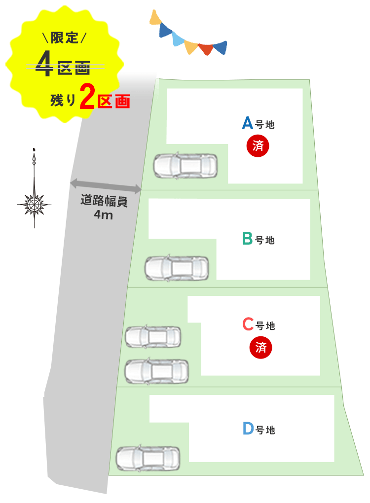 限定4区画