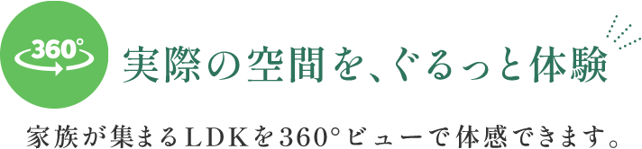 実際の空間を、ぐるっと体験