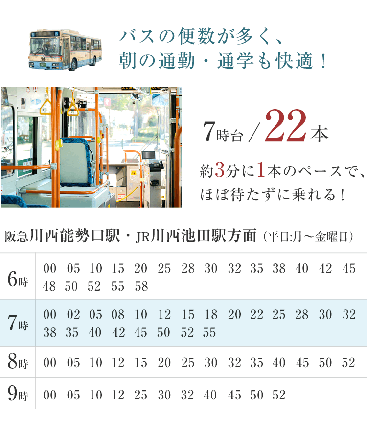 バスの便数が多く、朝の通勤・通学も快適！
