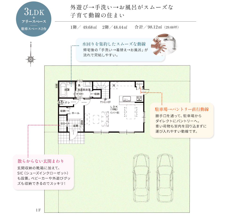 外遊び→手洗い→お風呂がスムーズな子育て動線の住まい 1F