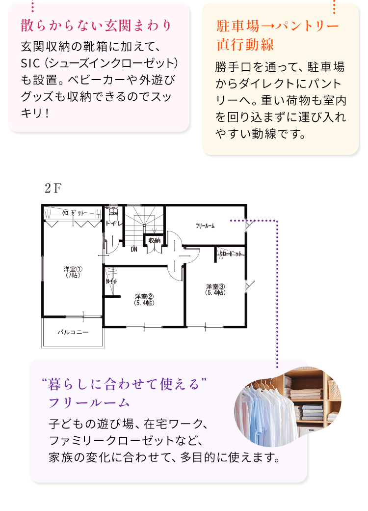 外遊び→手洗い→お風呂がスムーズな子育て動線の住まい 2F