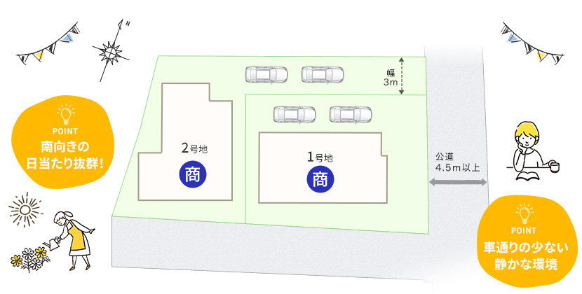 南向き日当たり抜群・車通りの少ない静かな環境