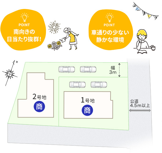 南向き日当たり抜群・車通りの少ない静かな環境