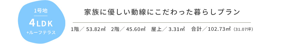 1号地