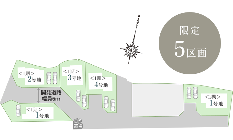 限定5区画