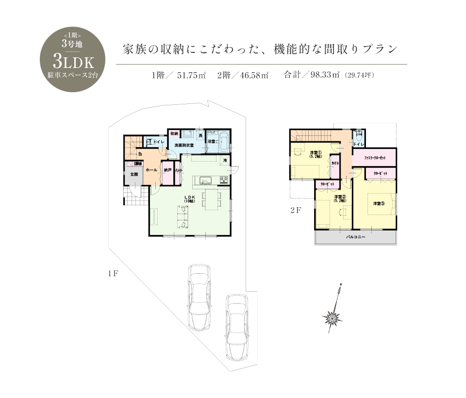 1期 3号地