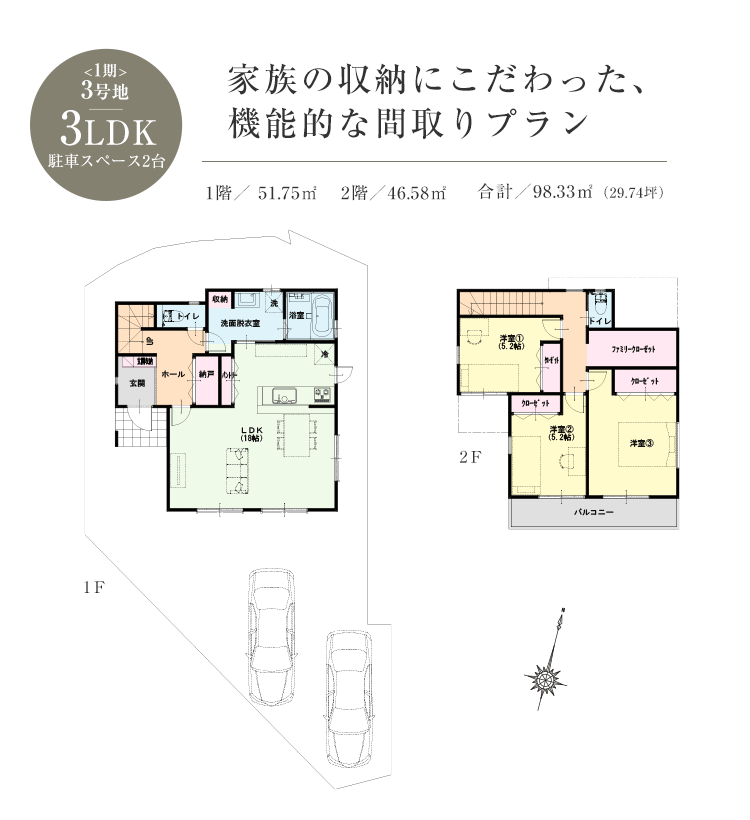 1期 3号地
